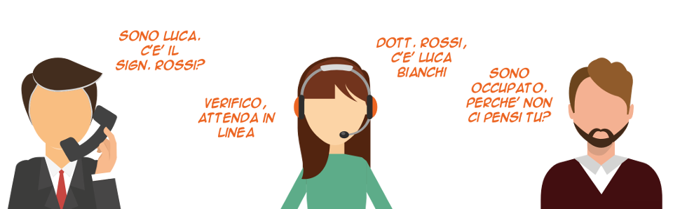 welcome personalizzazione messaggio